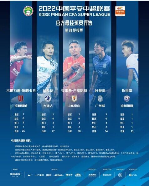 91精品调教在线观看